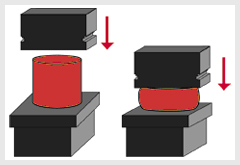 aditya forgw works process