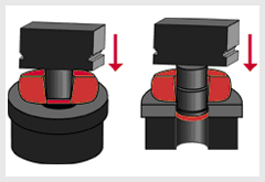 aditya forgw works process